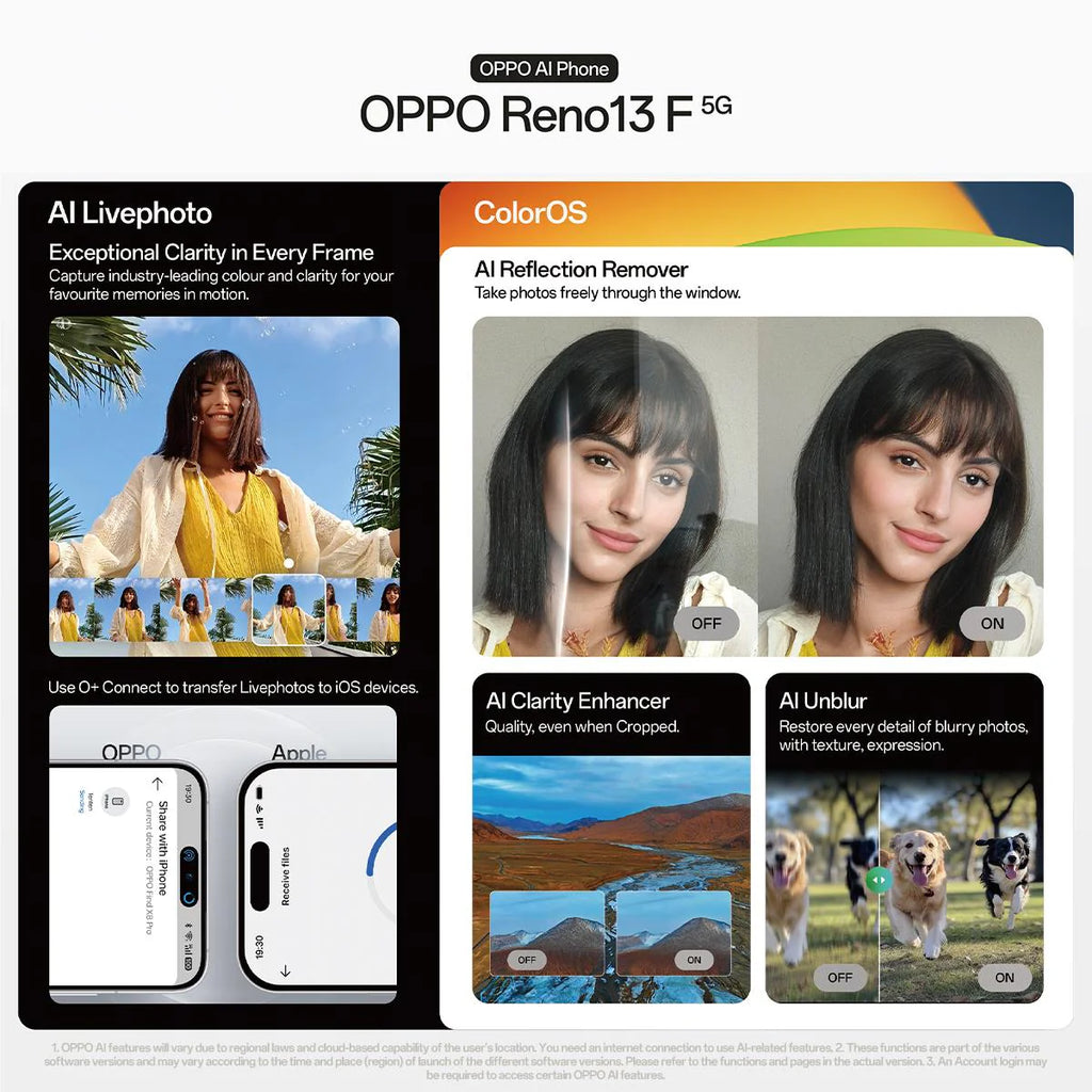 OPPO Reno13 F 5G 256GB (Plume Purple)